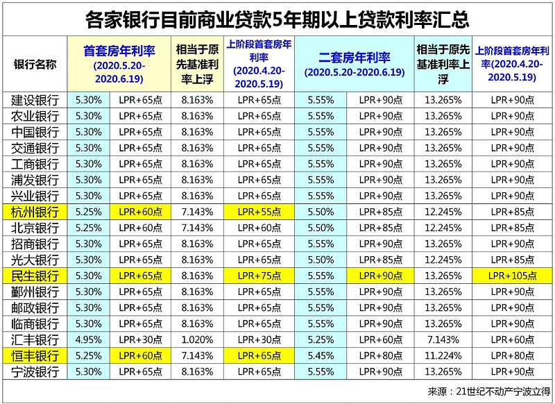 北京市海淀区全款车贷款攻略.车贷全款与分期的对比.如何选择最合适的车贷方式